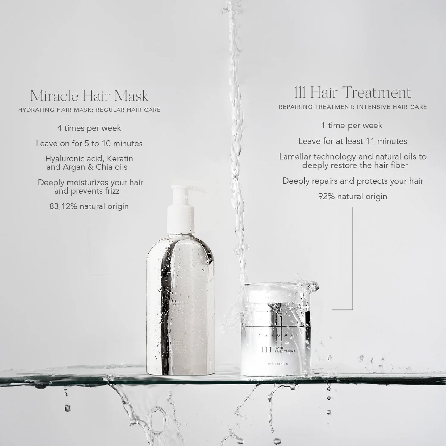 Masqmai 111 Hair Treatment
